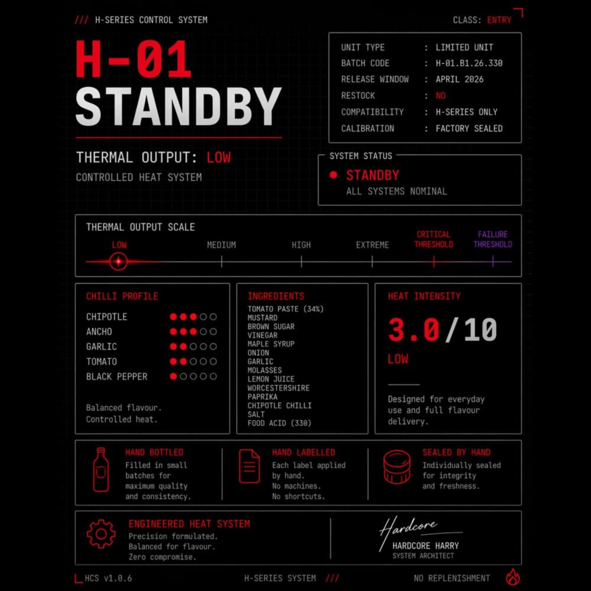 H - 01 STANDBY - Hardcore Harry
