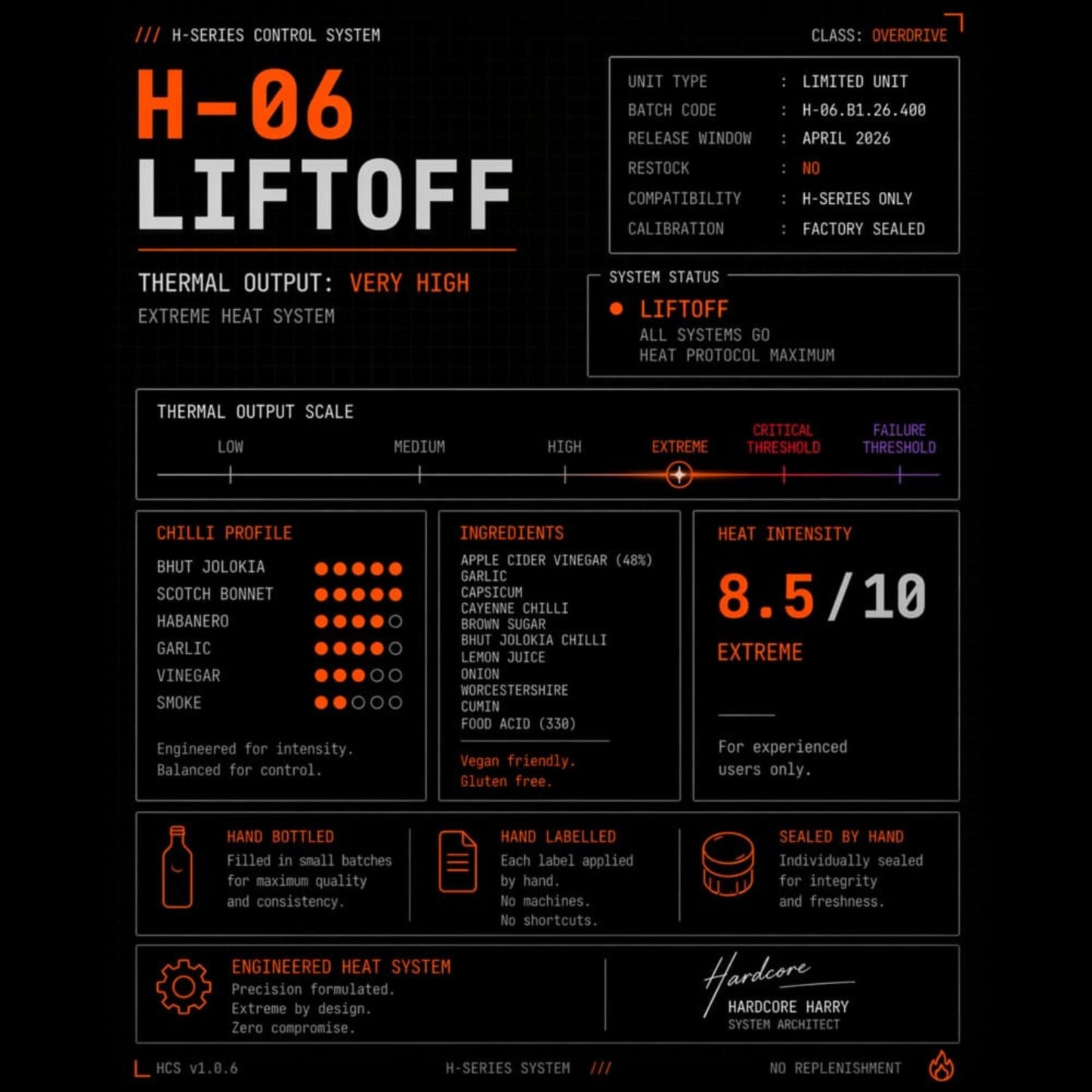 H - 06 LIFTOFF - Hardcore Harry
