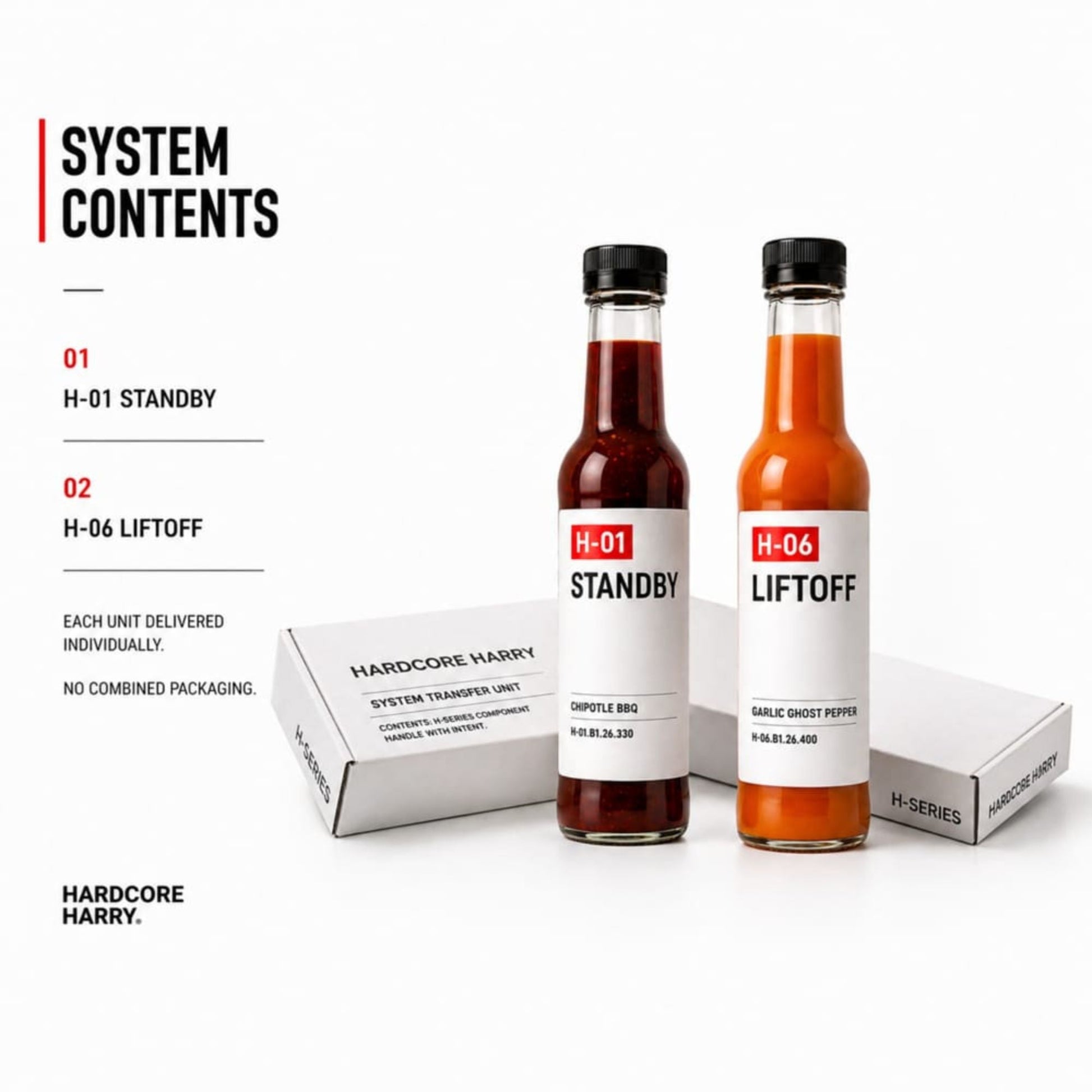 SYSTEM PACK — FULL ACCESS - Hardcore Harry