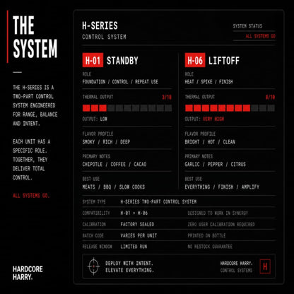 SYSTEM PACK — FULL ACCESS - Hardcore Harry